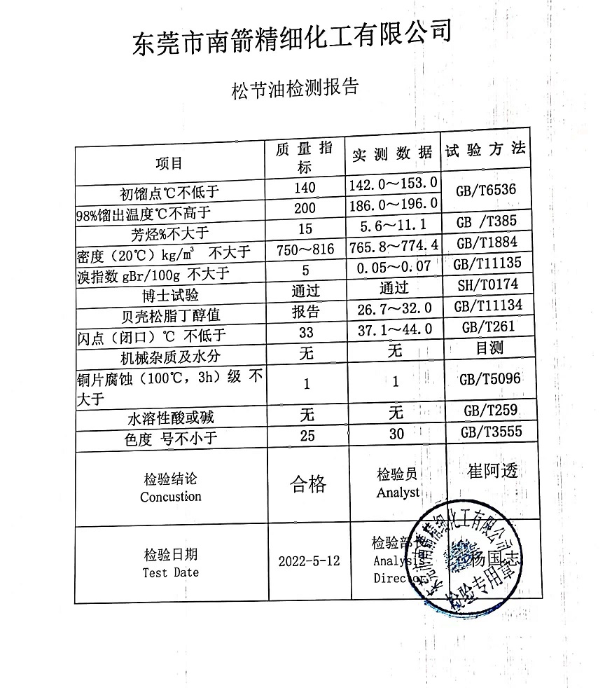 松节油质量检测报告