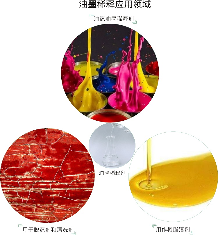 惠州油墨稀释剂