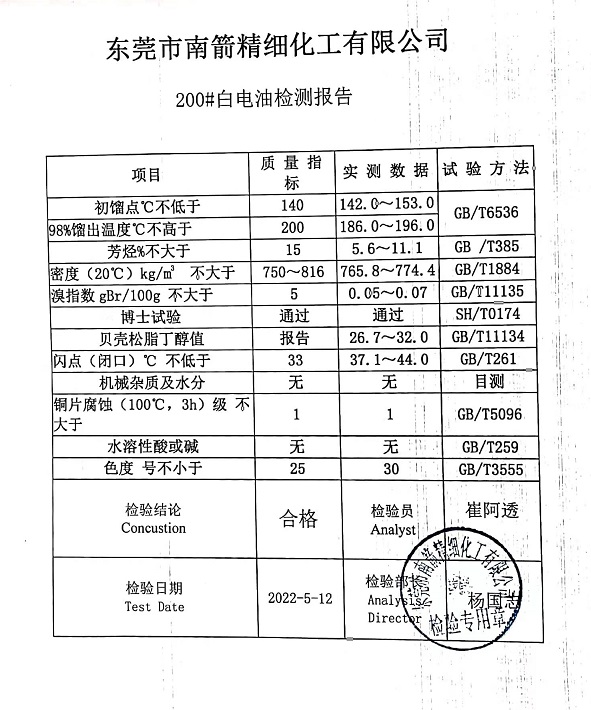 200号白电油质量检测