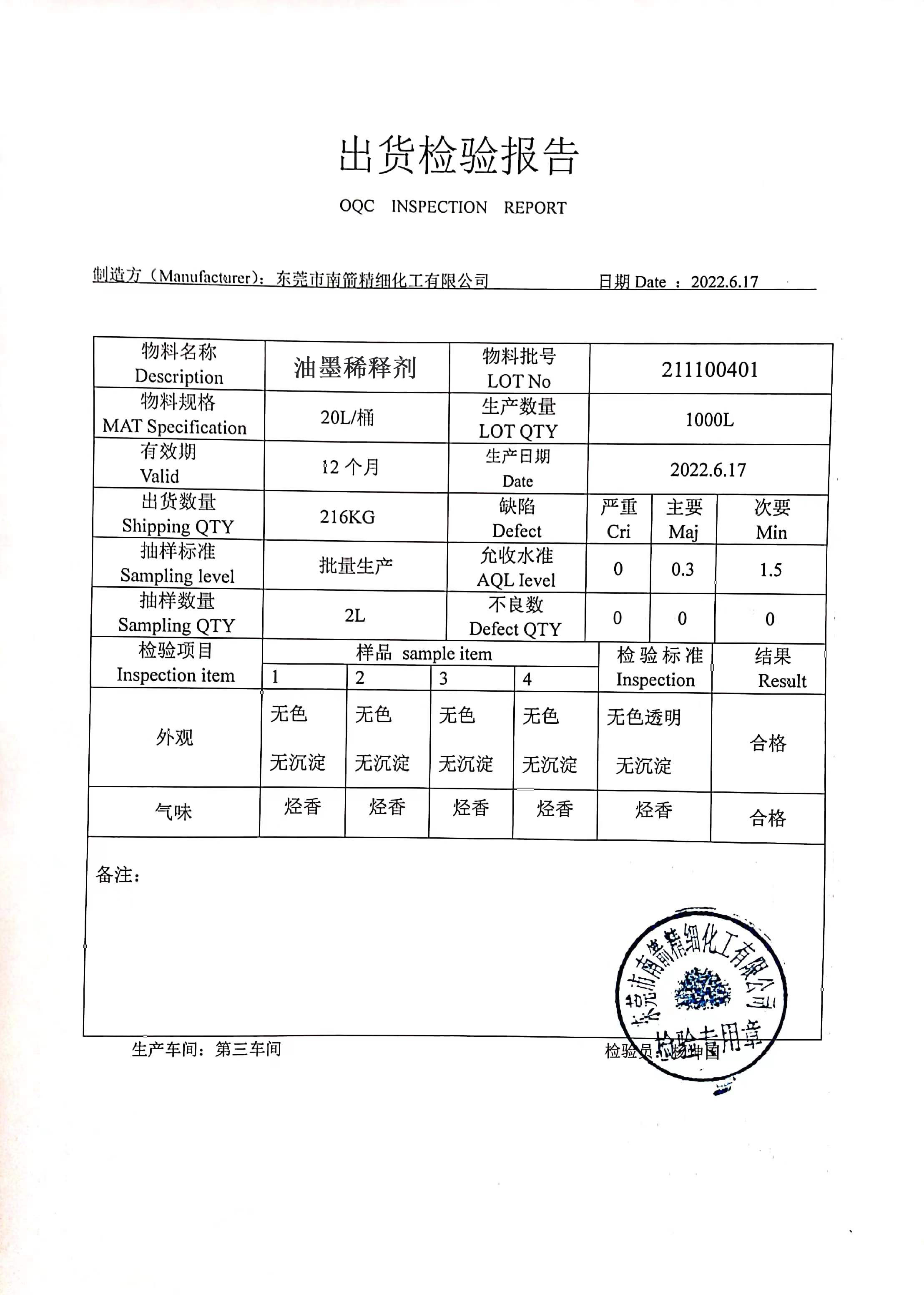 油墨稀释剂质量检测报告