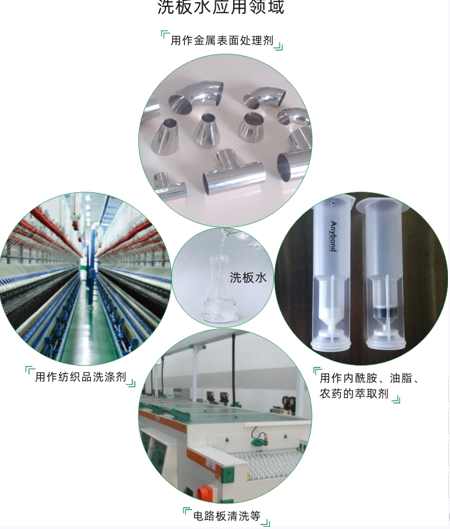 洗板水作用（写文章）真