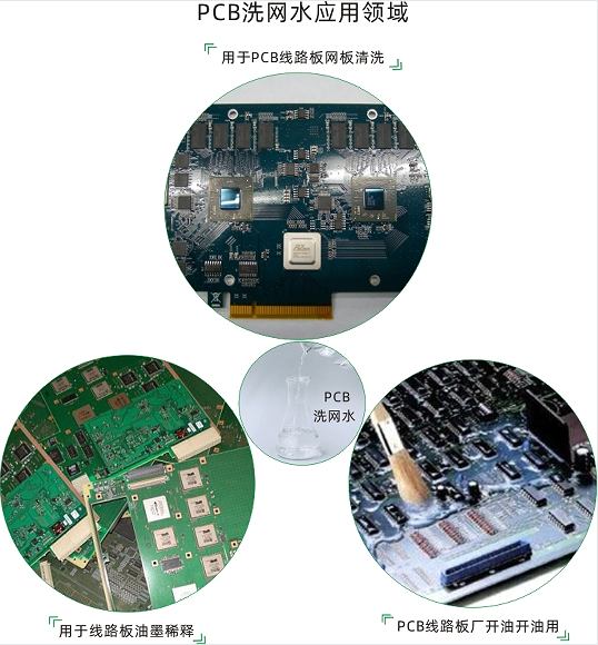 洗网水的作用图（写文章）