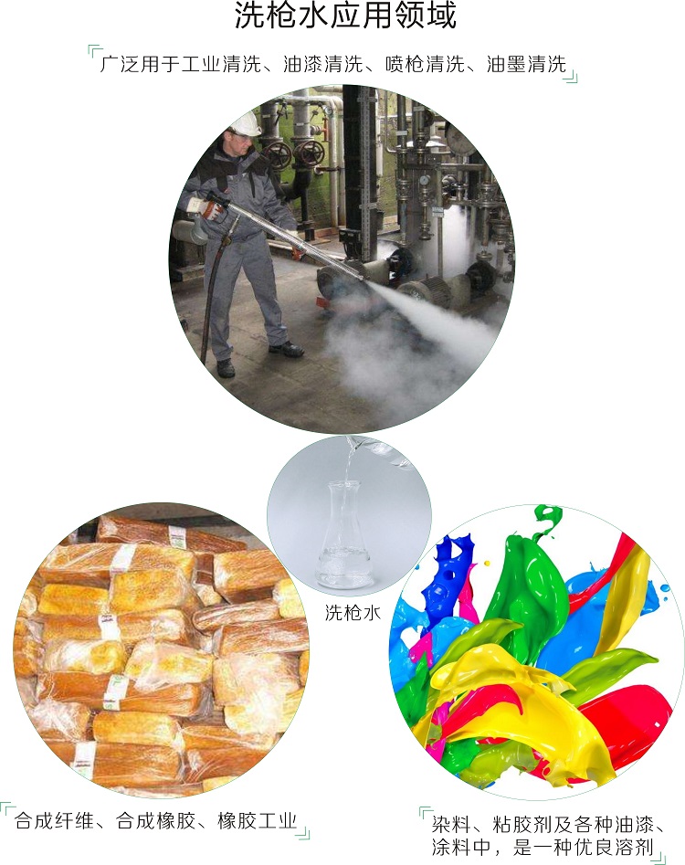 洗枪水作用 洗枪水作用