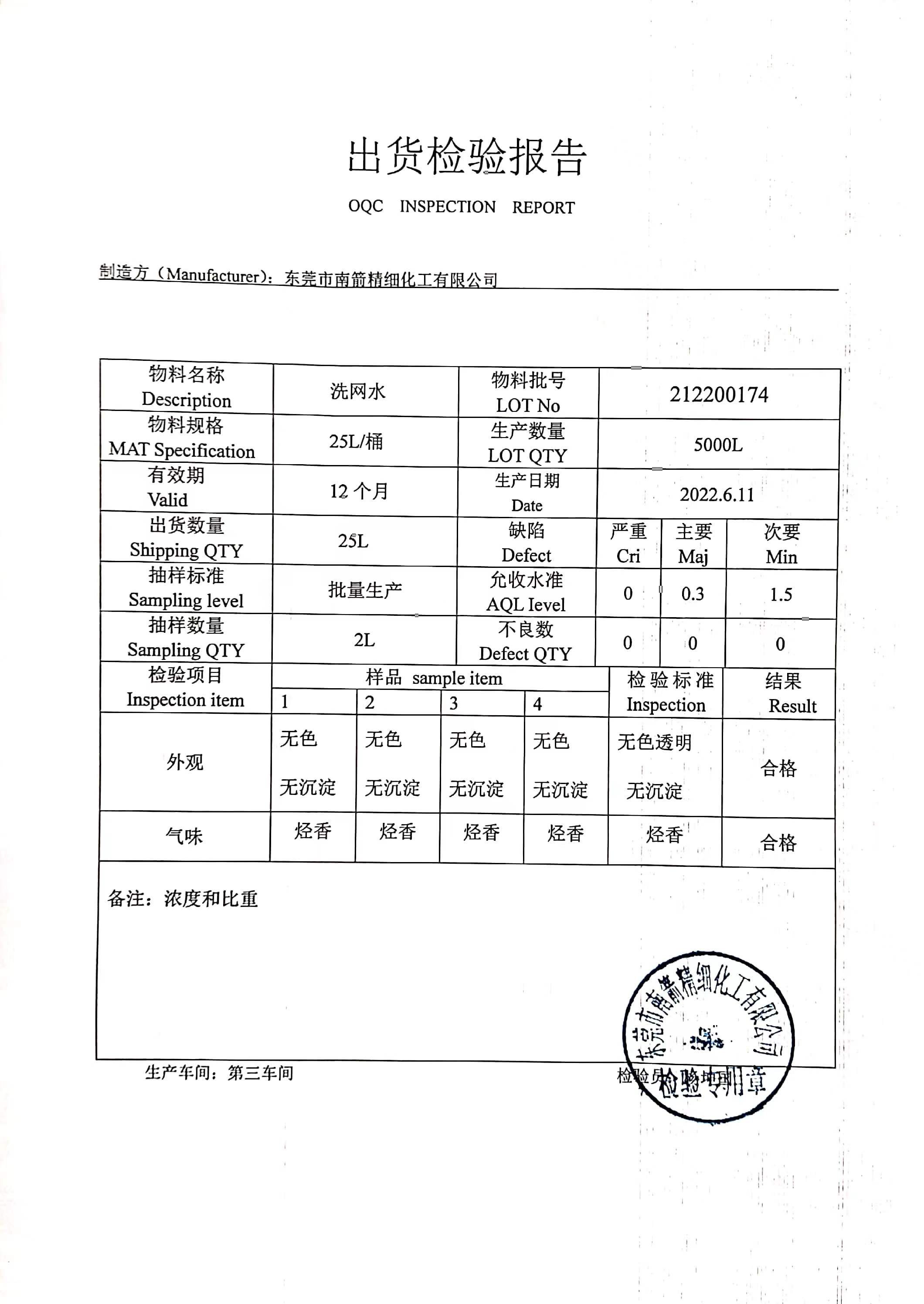 玻璃厂洗网水质量检测报告