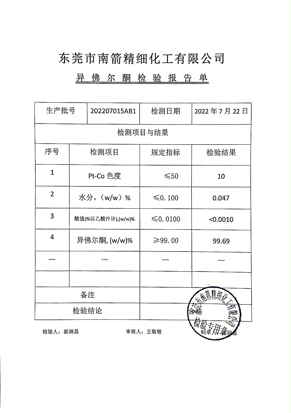 783特慢干水质量检测报告